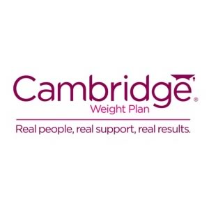 Referentie Cambridge Weight Plan Benelux